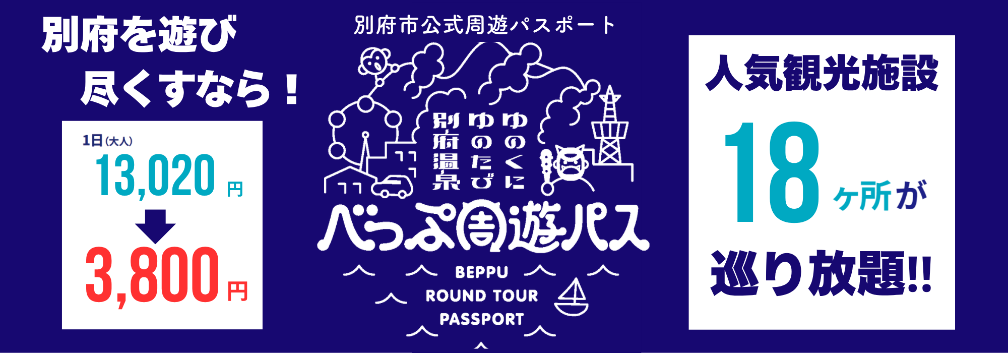 べっぷ周遊パス